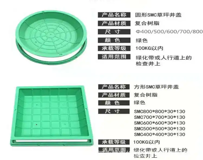 大观树脂复合种植井盖展示